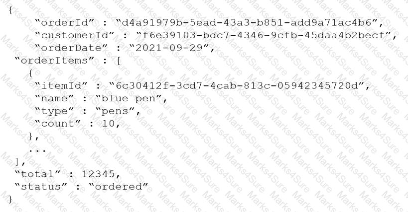 DP-420 Question 29