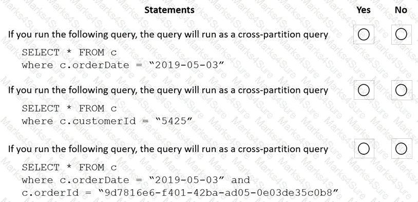 DP-420 Question 20