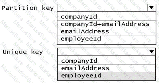 DP-420 Question 15