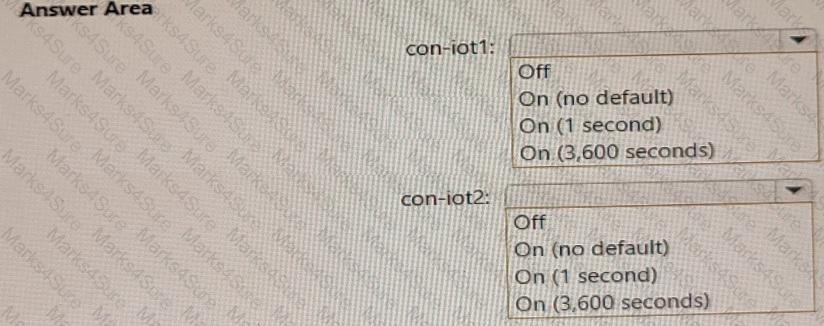 DP-420 Question 6