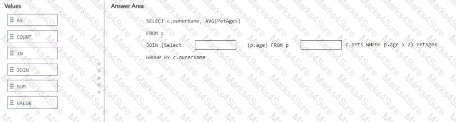 DP-420 Question 10