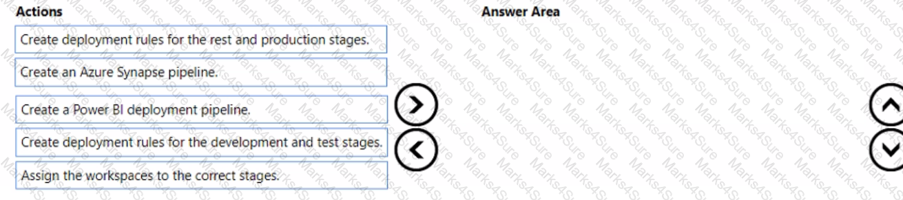 DP-500 Question 15