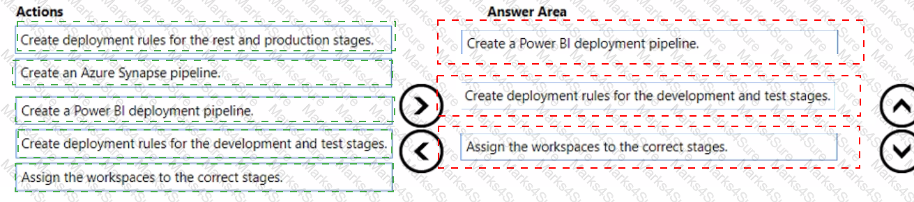 DP-500 Answer 15