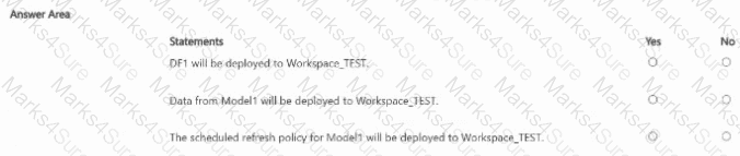 DP-600 Question 19