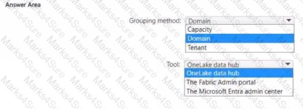 DP-600 Question 27