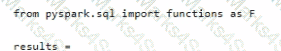 DP-600 Question 14