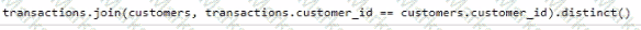 DP-600 Question 14