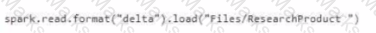 DP-600 Question 4
