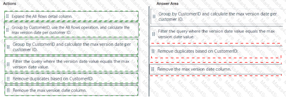 DP-600 Answer 17