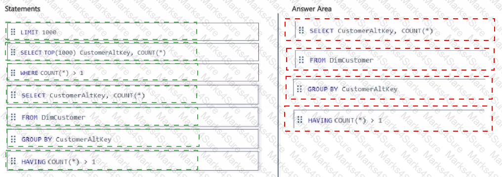 DP-600 Answer 18