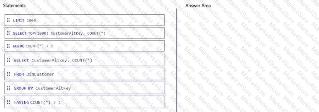 DP-600 Question 18