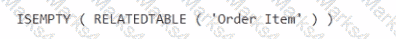 DP-600 Question 8