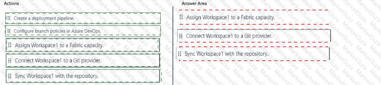 DP-600 Answer 16