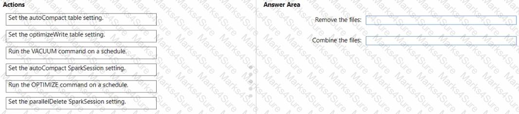 DP-600 Question 17
