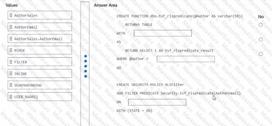 DP-700 Question 4
