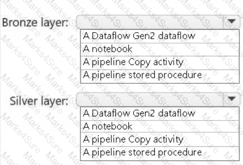 DP-700 Question 3