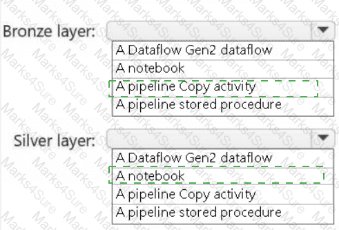 DP-700 Answer 11
