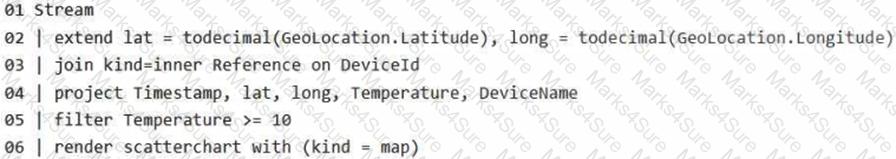 DP-700 Question 8