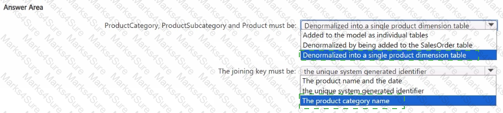 DP-700 Answer 12