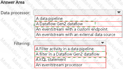 DP-700 Answer 11