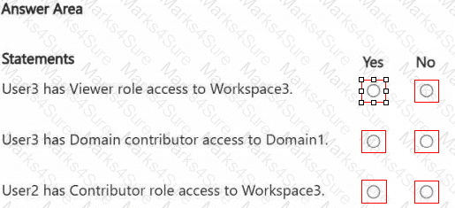 DP-700 Question 3