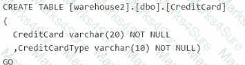 DP-700 Question 8