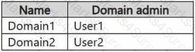DP-700 Question 3