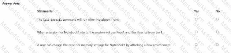 DP-700 Question 8