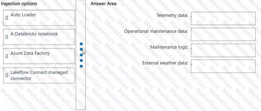 DP-750 Question 14