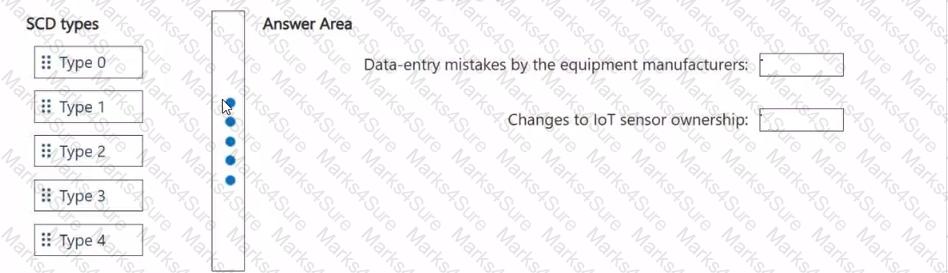 DP-750 Question 5