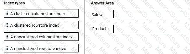 DP-800 Question 13