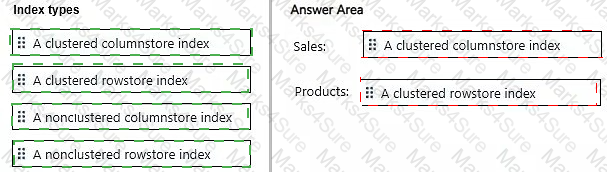 DP-800 Answer 13