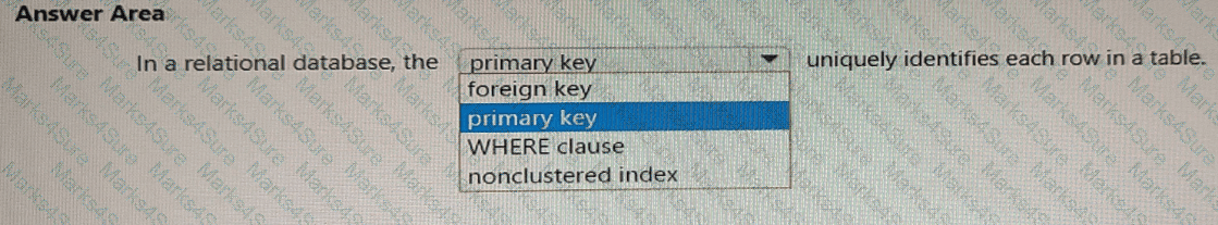DP-900 Question 27