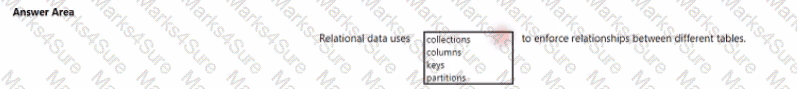 DP-900 Question 81