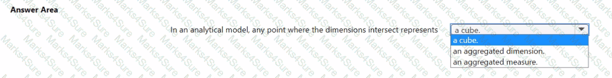 DP-900 Question 18
