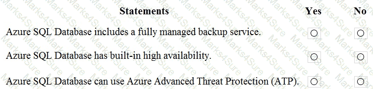 DP-900 Question 8