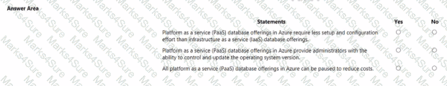DP-900 Question 85