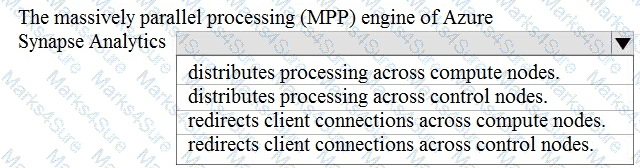 DP-900 Question 36