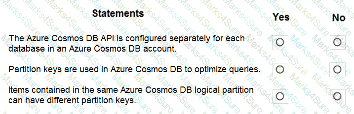 DP-900 Question 46