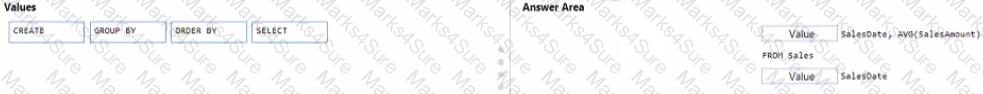 DP-900 Question 7