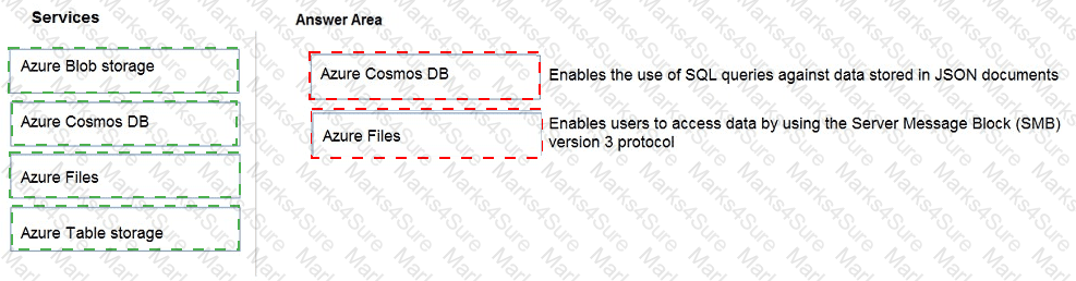 DP-900 Answer 23
