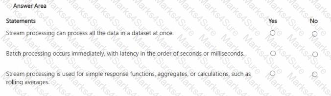 DP-900 Question 84