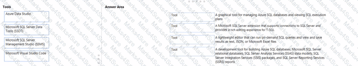 DP-900 Question 78