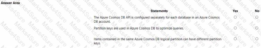 DP-900 Question 54