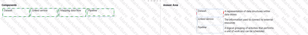 DP-900 Answer 19