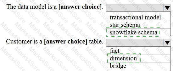DP-900 Answer 13