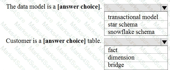 DP-900 Question 13