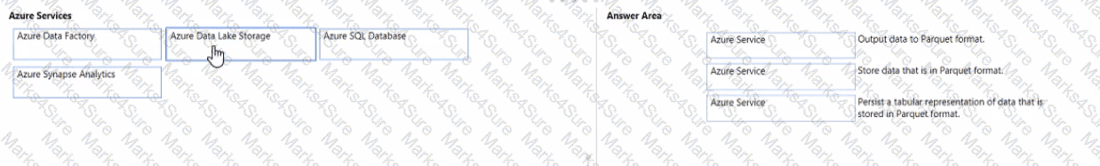 DP-900 Question 29