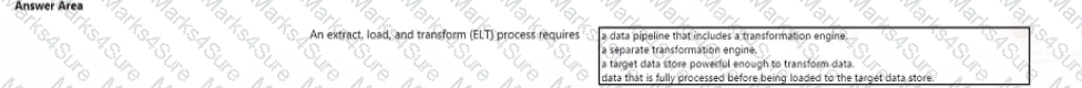 DP-900 Question 55