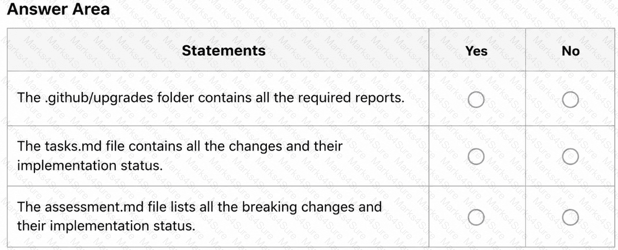 GH-600 Question 10